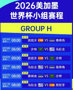 今日赛程：今日赛程为何要先看截止时间